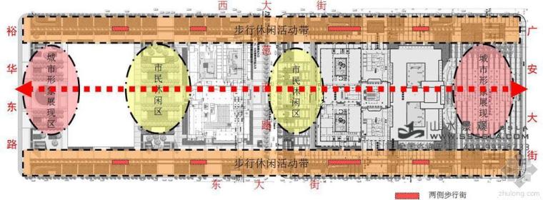 全套文化广场景观设计方案资料下载-文化广场景观设计