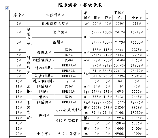 能动断层资料下载-正断层资料下载