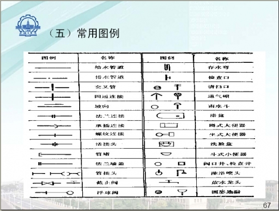 水暖电施工图预算-3.jpg