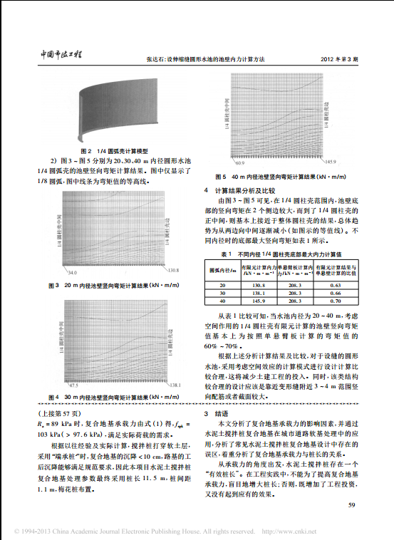 设伸缩缝圆形水池的池壁内力计算方法-02.png