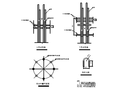 [分享]跨海大橋鋼管複合樁基礎鋼筋籠製作及安裝