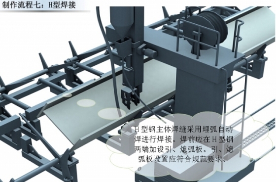 超高层地标建筑钢结构制作流程_7