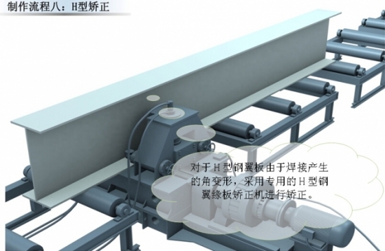 超高层地标建筑钢结构制作流程_8