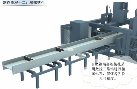 超高层地标建筑钢结构制作流程_12