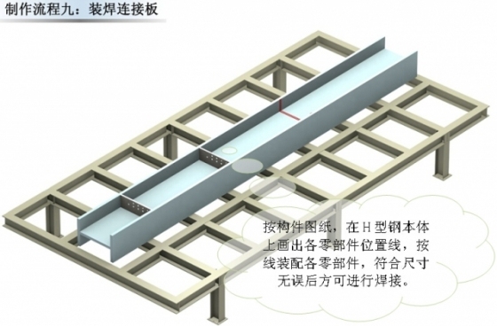 超高层地标建筑钢结构制作流程_9