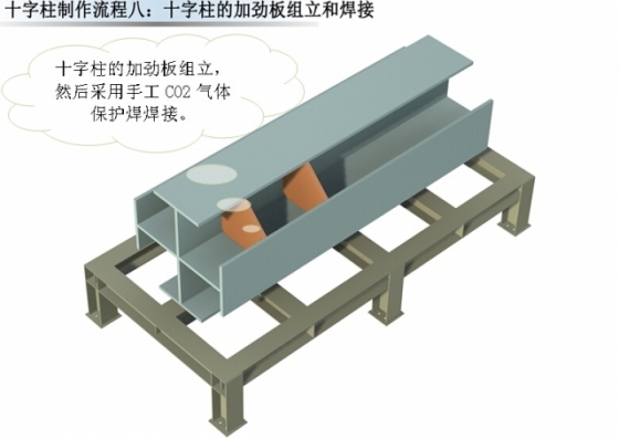 超高层地标建筑钢结构制作流程_22