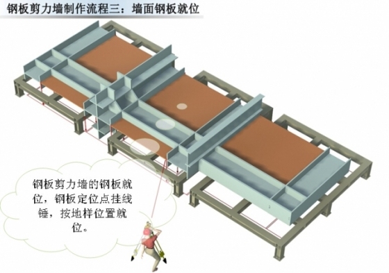 超高层地标建筑钢结构制作流程_26