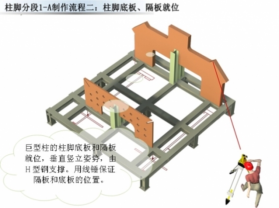 超高层地标建筑钢结构制作流程_30