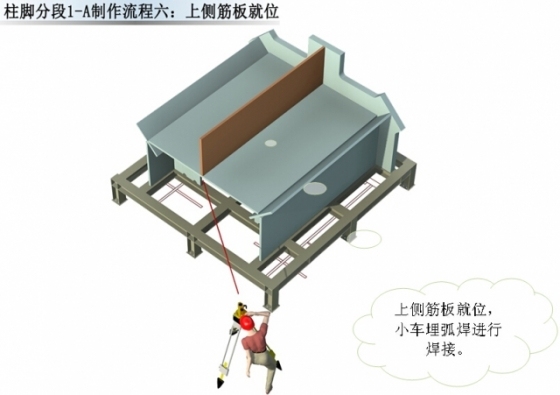 超高层地标建筑钢结构制作流程_34