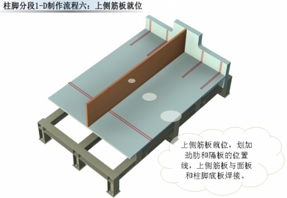 超高层地标建筑钢结构制作流程_42