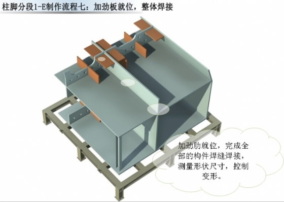 超高层地标建筑钢结构制作流程_51