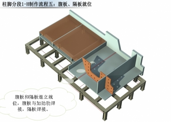 超高层地标建筑钢结构制作流程_59