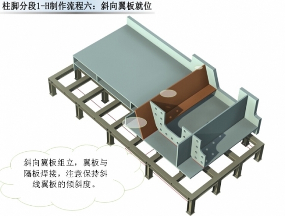 超高层地标建筑钢结构制作流程_60