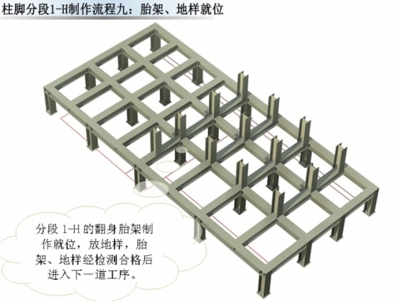 超高层地标建筑钢结构制作流程_64