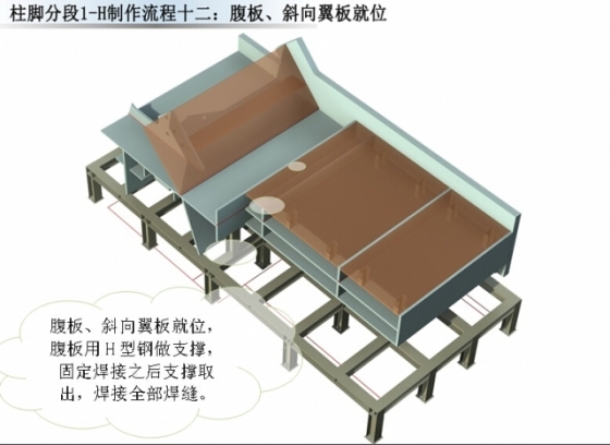 超高层地标建筑钢结构制作流程_67