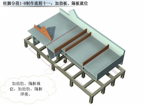 超高层地标建筑钢结构制作流程_66