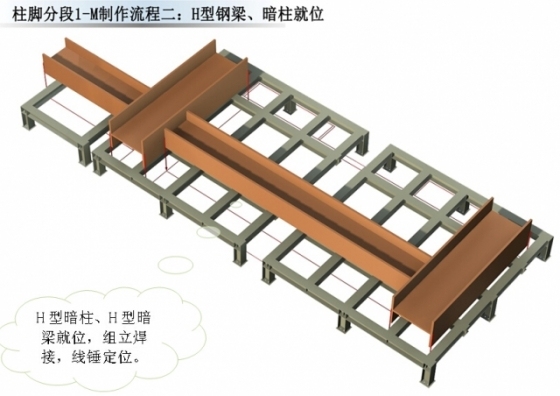 超高层地标建筑钢结构制作流程_71