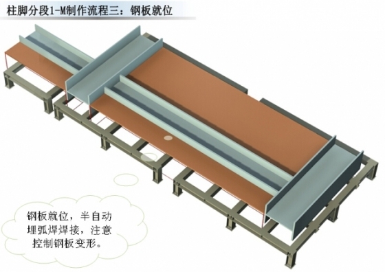 超高层地标建筑钢结构制作流程_72