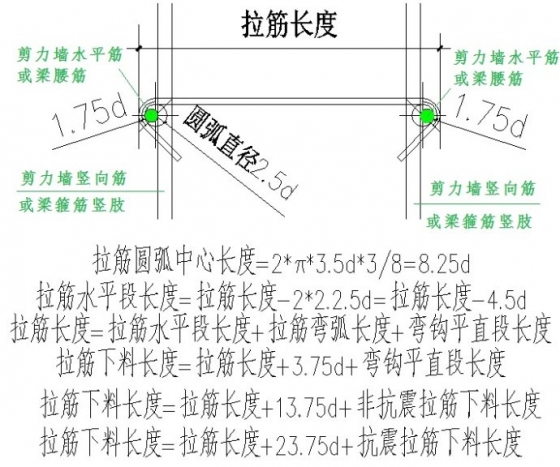 梁腰筋和拉筋设置图解图片