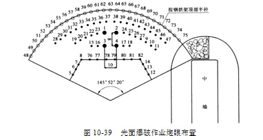 复合式中墙连拱隧道施工详解-A5.jpg