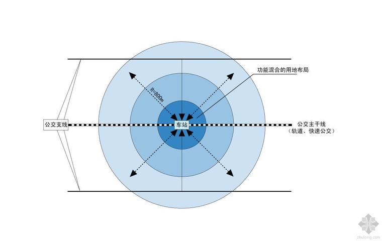 土楼圆楼宾馆建筑全套图资料下载-ATKINS设计董事Alex Peaker在金盘奖的演讲首次曝光