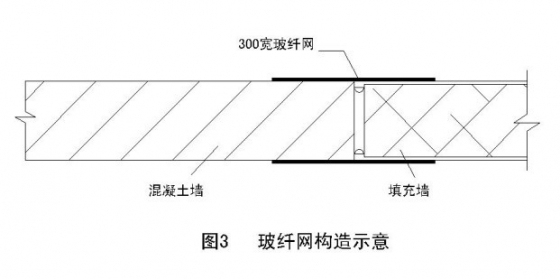 框剪结构室内填充墙砌体裂缝的预防_4