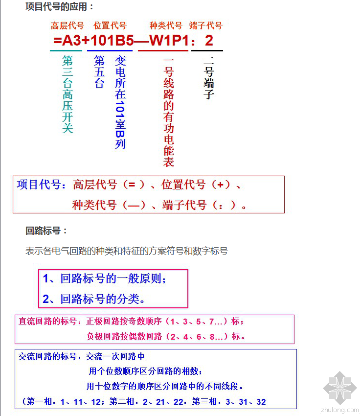 电气制图标准图示资料下载-电气符号图示案例解析（多图文）