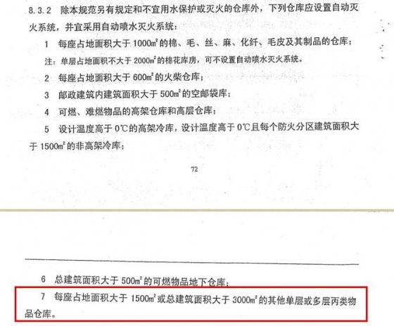 药品仓库设置喷淋-12.jpg