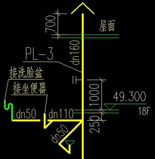 广东卫生间沉箱排水图集资料下载-解答一下住宅卫生间的小问题