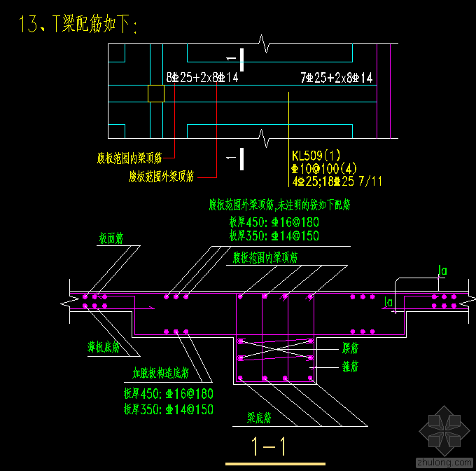 t形梁施工图资料下载-T形梁的设计