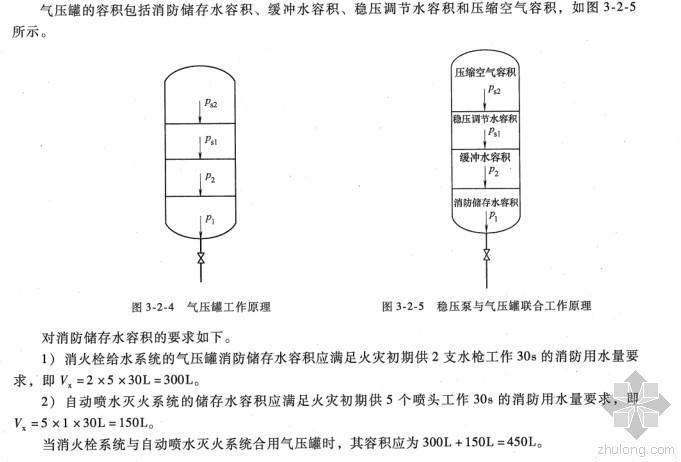 隔膜式气压水罐资料下载-气压水罐调节水容量问题的探讨