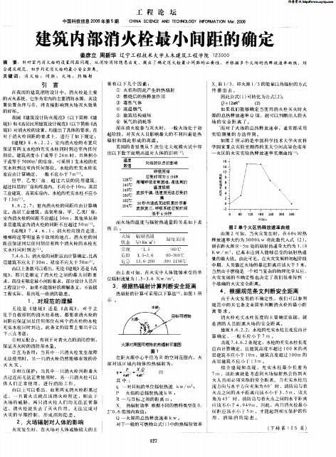 室外消火栓间距规范资料下载-建筑内部消火栓最小间距的确定