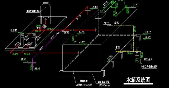 消防水箱间安装示意图图片