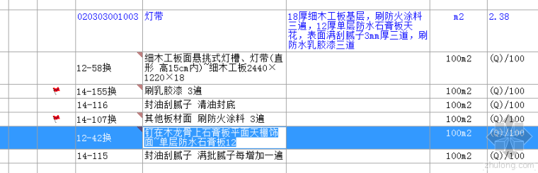 细木工板灯带资料下载-细木工板灯带组价