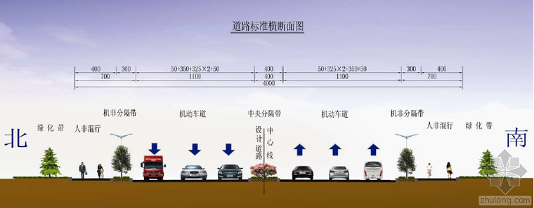 市政公用工程三级资料下载-《市政公用工程管理与实务》复习要点之图文结合解析城市道路