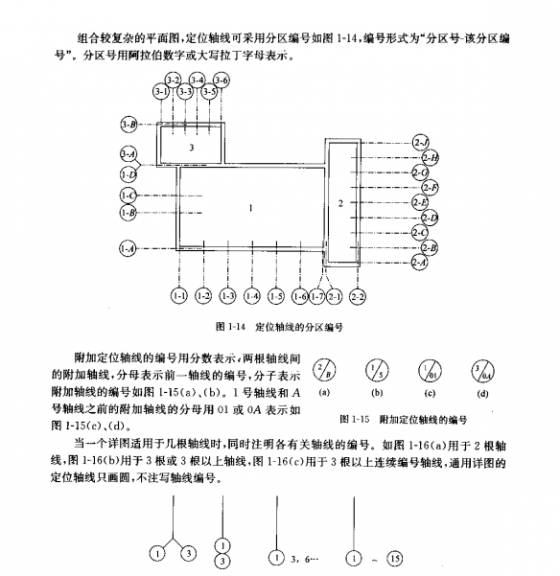 建筑钢结构识图(非常好的资料)-NIAMLZSGJC%V9}$KT73S2$Y.png