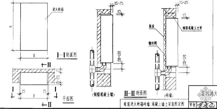 消火栓箱资料下载-室内消火栓箱安装要求