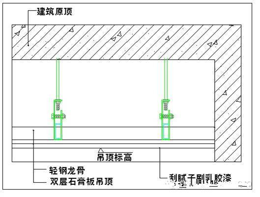 [万科]近乎完美的装修房工法样板标准-0 (13).jpg