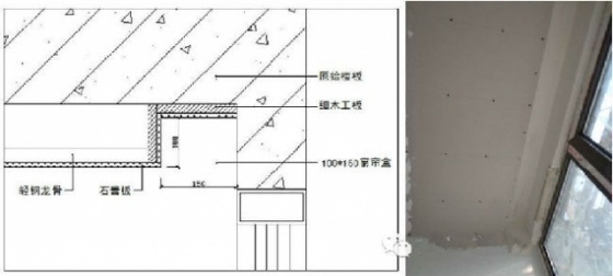 [万科]近乎完美的装修房工法样板标准_14