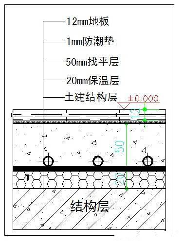 [万科]近乎完美的装修房工法样板标准-0 (27).jpg