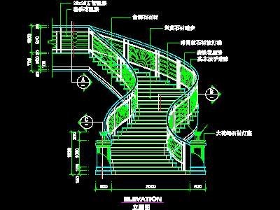 CAD书法字体图块集资料下载-CAD心得之如何设置字体、标注与模版文件