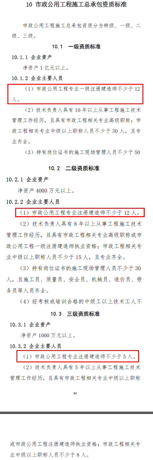 2015二级市政资料下载-2015年二建市政将成最热专业？元芳，你怎么看？