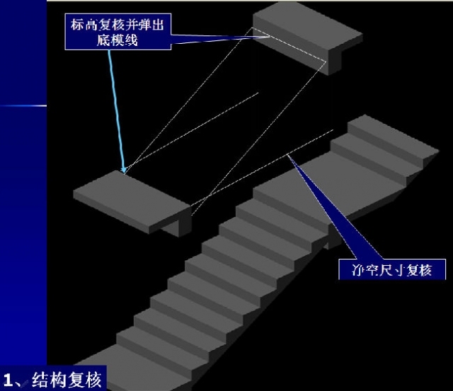 模板支撑照片资料下载-楼梯模板施工顺序三维图解