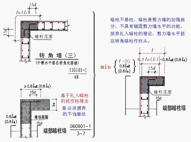 剪力墙水平筋在转角暗柱处理