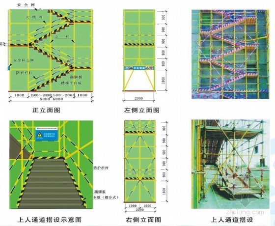 安全文明标准化图集，只选对的，不选贵的！-[湖北]建设工程安全文明施工标准化管理图解（附图丰富 A3版式）