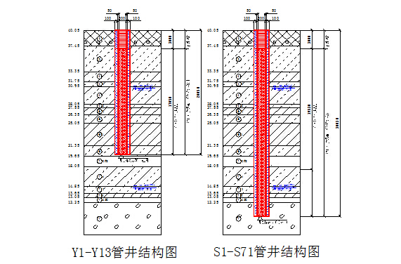 地铁车站基础工程施工方案资料下载-地铁车站工程止水施工方案