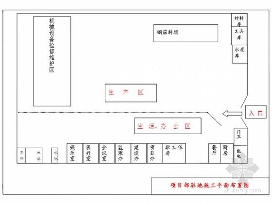 河道清淤导流资料下载-为了当上总工  是时候再拼一波了！（15来了14还不过时）