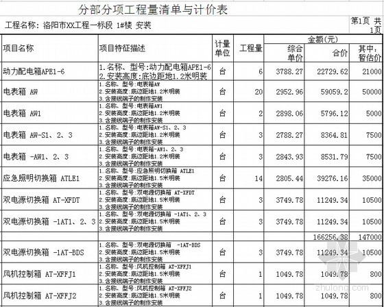 2014年度最受网友欢迎预算实例精选-2014527141934639_2