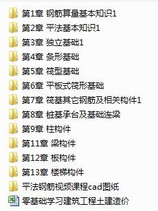 资料视频教程资料下载-11G101钢筋平法视频教程--彭波