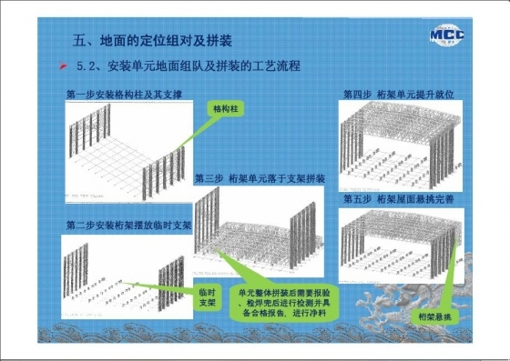 液压提升(滑移)安装技术在大跨度钢结构工程施工中的应用-023